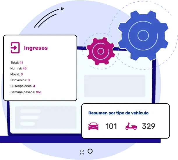 software de parqueadero
